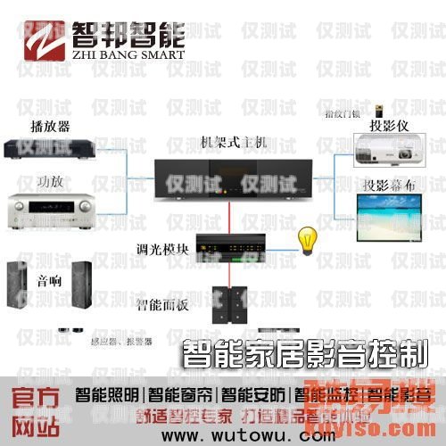 潍坊智能外呼系统搭建山东智能外呼系统价格