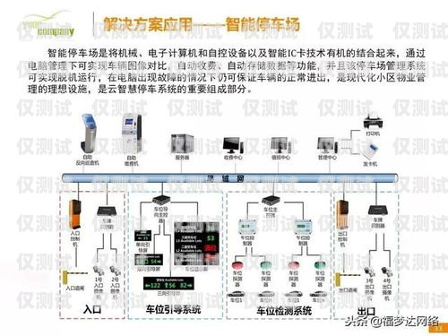 临汾外呼系统单价，选择适合的解决方案外呼系统价格