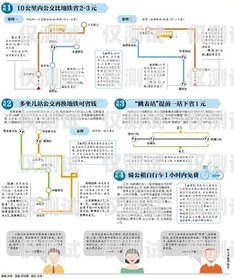 临汾外呼系统单价，选择适合的解决方案外呼系统价格