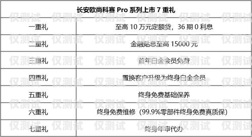 临汾外呼系统单价，选择适合的解决方案外呼系统价格