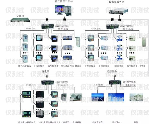 浙江企业外呼系统有哪些企业外呼软件