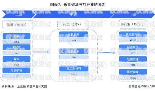 浙江企业外呼系统有哪些企业外呼软件