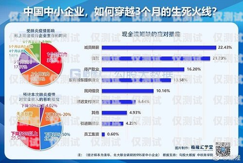 江西催收外呼系统，提升催收效率的利器江西催收公司