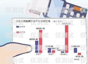 无锡电销卡服务商——为您的业务提供高效通信解决方案无锡电话卡销售