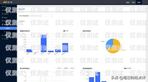 惠州 ai 外呼系统哪家强？全面解析助你选择惠州ai外呼系统哪里好用