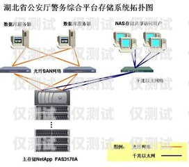 烟台电话外呼系统——提升效率的利器电话外呼平台