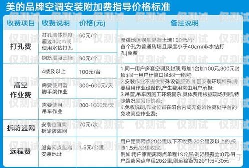 鞍山电话外呼系统价格比较及选购指南鞍山的电话号