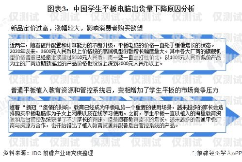 电销企业选择电销卡的明智之选电销企业选择电销卡的优势是什么