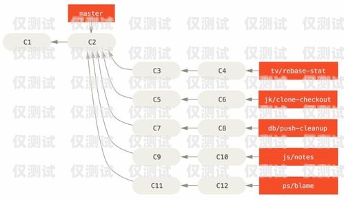 贵阳人工外呼系统稳定吗？深入解析！贵阳人工外呼系统稳定吗安全吗