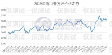 唐山 AXB 外呼系统一般多少钱外呼api