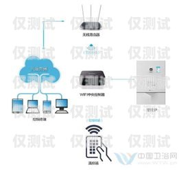 南充人工智能外呼系统怎么收费南充人工智能外呼系统怎么收费的