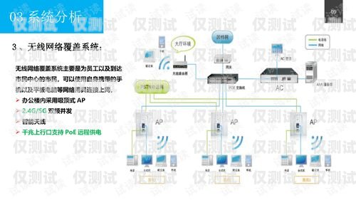 湖南外呼系统方案长沙外呼系统