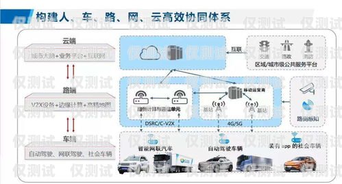 重庆智能外呼系统服务价格重庆智能外呼系统服务价格查询