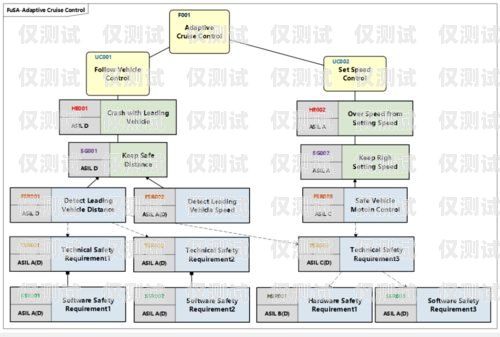 提升工作效率的神器——工作号外呼系统与外呼软件工作外呼是什么意思