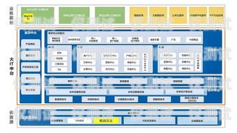 江苏小型外呼系统运营商苏州外呼系统