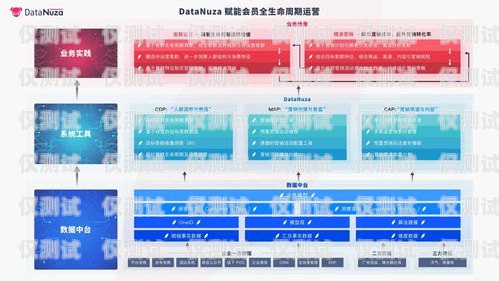 江苏小型外呼系统运营商苏州外呼系统