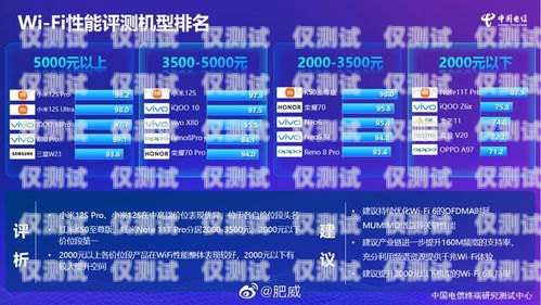 北京电信外呼系统价格中国电信外呼系统