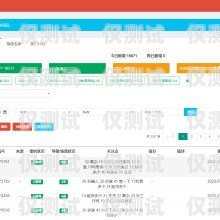 如何查询台州电销机器人型号？台州电销机器人型号查询网