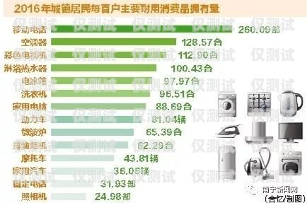 电销卡耐用性大揭秘，哪种类型更胜一筹？哪种类型的电销卡耐用又好用