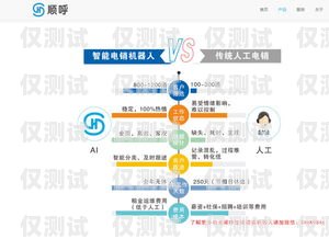 人力资源 AI 电销机器人价格的影响因素及选择建议人力资源机器人攻略