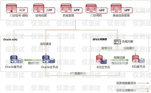 国产外呼系统平台排行榜国产外呼系统平台排行榜