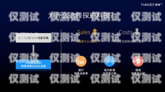 电话外呼系统——提升获客效果的利器电话外呼营销系统