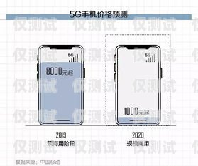 南昌电销卡外呼系统是否违法？电销外呼手机卡