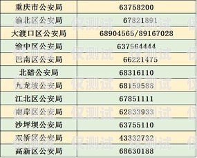 重庆专属电销卡办理条件全解析重庆专属电销卡办理条件是什么