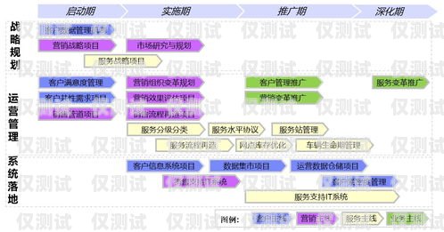 廊坊 crm 外呼系统价格解析廊坊crm外呼系统多少钱一个