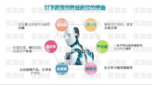 AI 电话机器人——智能电销的未来趋势ai 电话机器人智能电销怎么样