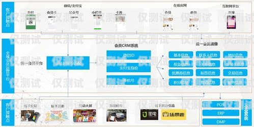 广东智能外呼系统——提升销售效率的利器广东外呼公司