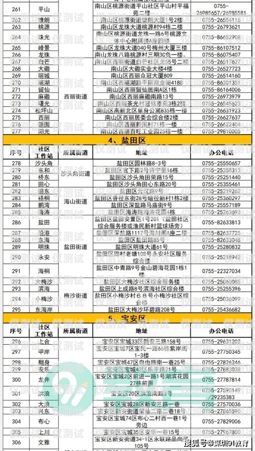 电话机器人台词大全图片电话机器人台词大全图片下载