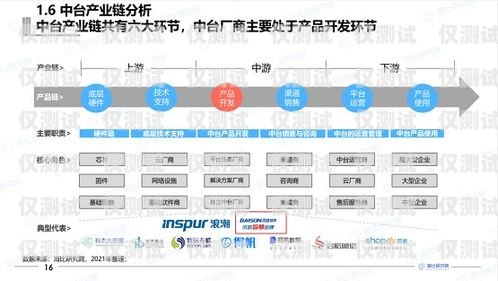 临汾外呼 paas 系统，提升销售与客服效率的利器外呼系统对接