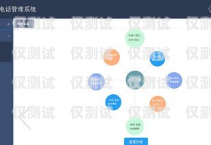 广州外呼系统电话营销外呼，提升销售效果的利器广州外呼系统哪里有