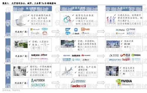 卡商电销卡——灰色产业链的秘密2021电销卡怎么样