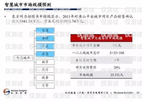 卡商电销卡——灰色产业链的秘密2021电销卡怎么样