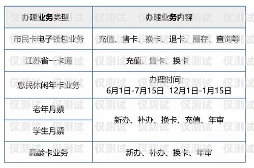 苏州电销卡的使用方式和注意事项苏州电销卡的使用方式和注意事项有哪些