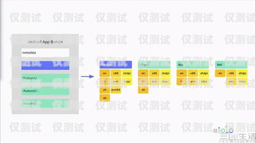 苏州电销卡的使用方式和注意事项苏州电销卡的使用方式和注意事项有哪些