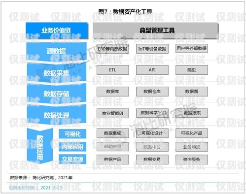 湖南电销企业外呼管理系统——提升效率与合规的必备工具湖南电销企业外呼管理系统怎么样