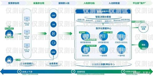 湖南电销企业外呼管理系统——提升效率与合规的必备工具湖南电销企业外呼管理系统怎么样