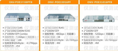 马鞍山防封电销卡——解决电销难题的利器马鞍山防封电销卡在哪里办