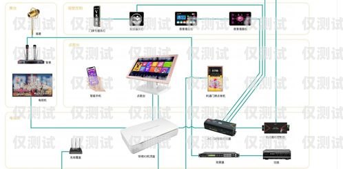 赤峰外呼系统厂家电话多少赤峰外呼系统厂家电话多少号