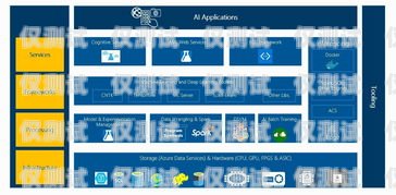 全面解析 ai 外呼系统收费模式ai外呼系统收费多少钱