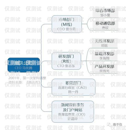 全面解析 ai 外呼系统收费模式ai外呼系统收费多少钱