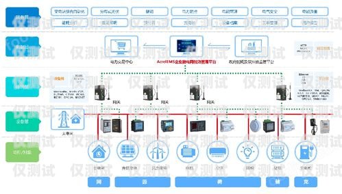 长春智能外呼系统供应商，提升企业效率与客户体验的关键长春外呼系统加盟