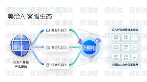 珠海千里眼智能外呼客服系统，提升客户服务的创新解决方案千里眼客服电话