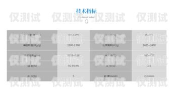 巩义电话外呼系统联系方式巩义电话号码