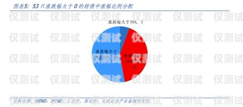 外呼系统的风险与应对策略外呼系统安全吗