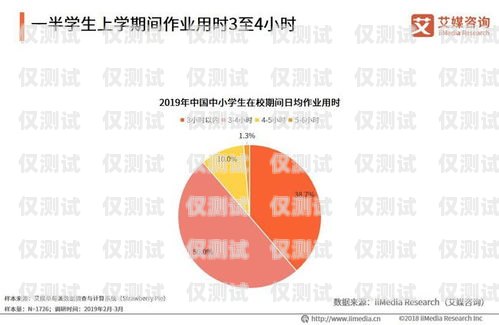 广州电销卡价格，了解市场行情与选择指南广州电销卡价格查询