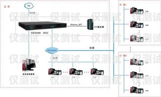 扬州电话外呼系统价格指南外呼系统电话费多少钱